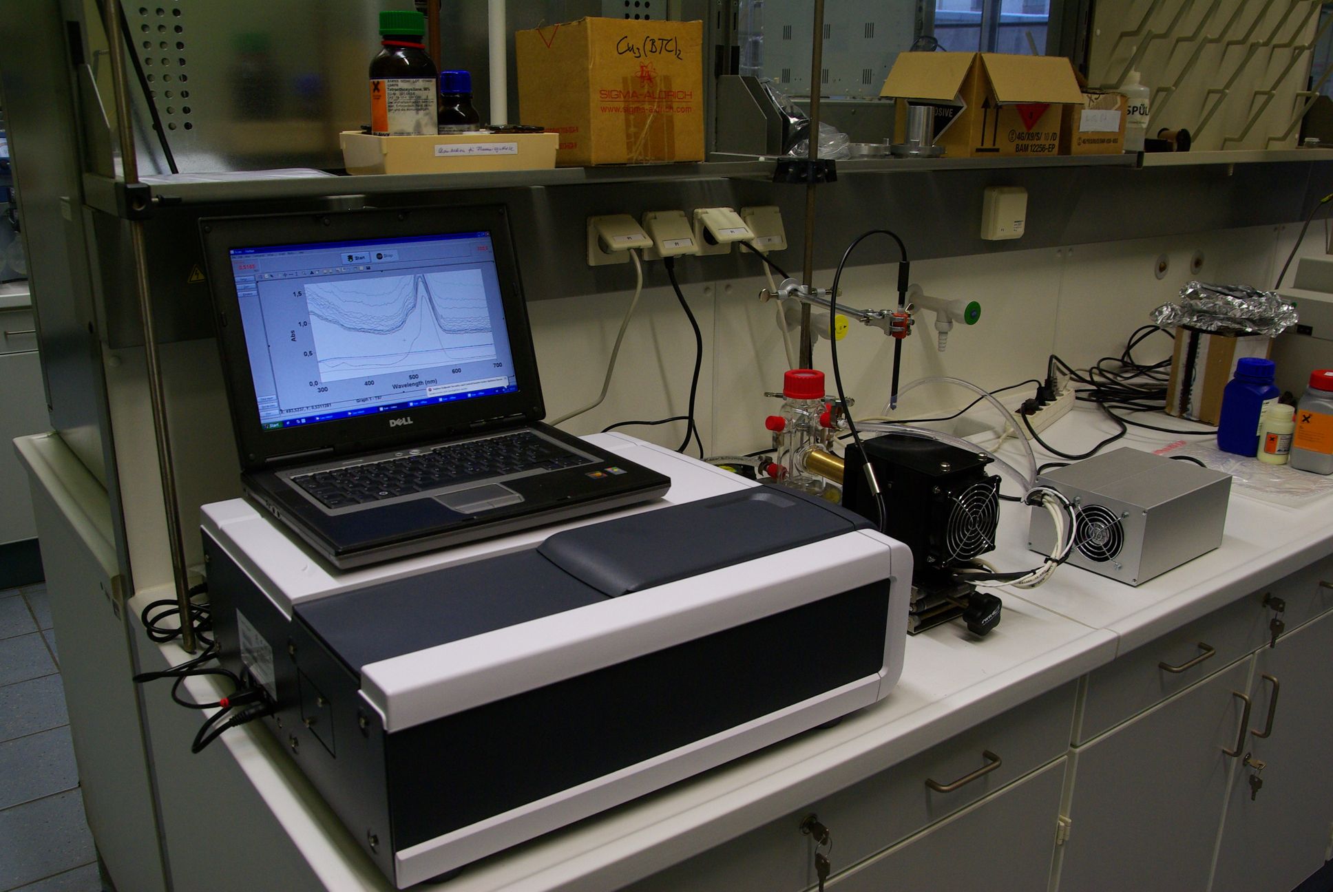 UV-Vis spectrometer
