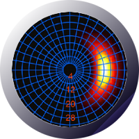 Project "Peri-saccadic space perception"