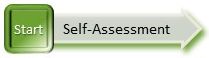Test starten