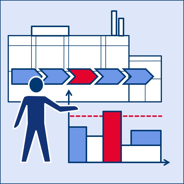 Das Icon illustriert die Vorlesung Projektmanagement.
