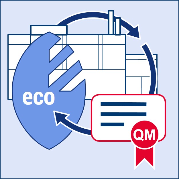 Das Icon illustriert die Vorlesung Qualitts- und Umweltmanagement.