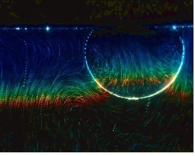 Marangoni-Effekte/ Fl�ssigkristall Tracertechnik