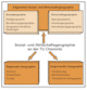 Schema