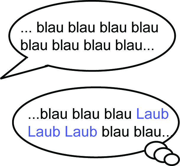 Multistabiler Sprachreiz (verbal transformation): "blau" und "Laub"