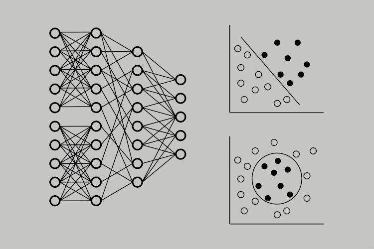 Schematische Darstellung eines neuronalen Netzes und segmentierter Daten.