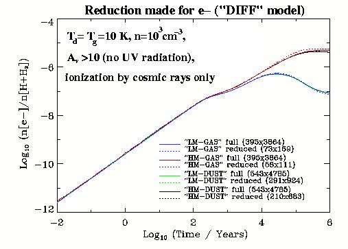 \begin{figure}\begin{center}
\psfig{figure=fig1.ps,height=6.8cm,width=9.06cm,angle=0}\end{center}\end{figure}