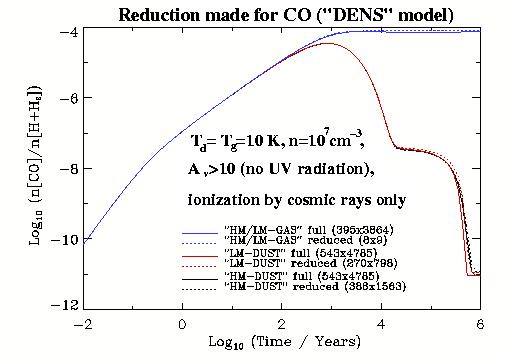 \begin{figure}\begin{center}
\psfig{figure=fig2.ps,height=6.8cm,width=9.06cm,angle=0}\end{center}\end{figure}