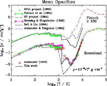 \begin{figure}\begin{center}
\psfig{figure=fig3.ps,height=6.8cm,width=9.06cm,angle=0}\end{center}\end{figure}