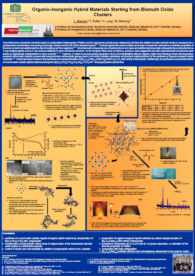 Poster: Organic-Inorganig Hybrid Materials Starting from Bismuth Oxido Clusters