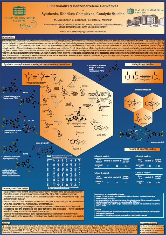 Poster: Fundtionalized Benzoarrelene Derivatives - Santhesis, Rhodium Complexes, Catalytic Studies