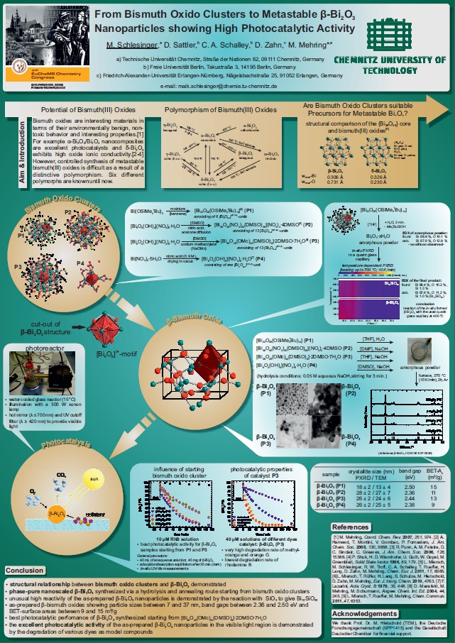 Poster: From bismuth oxido clusters to metastable ?-Bi2O3 Nanoparticles showing photocatalytic ...