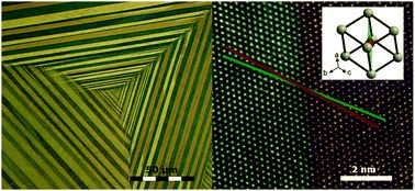 HR-TEM image and evaluation of twin structures in zinc-palladium compounds
