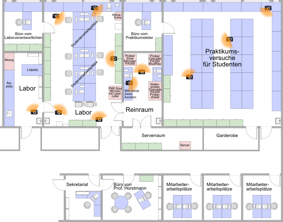 Laborplan