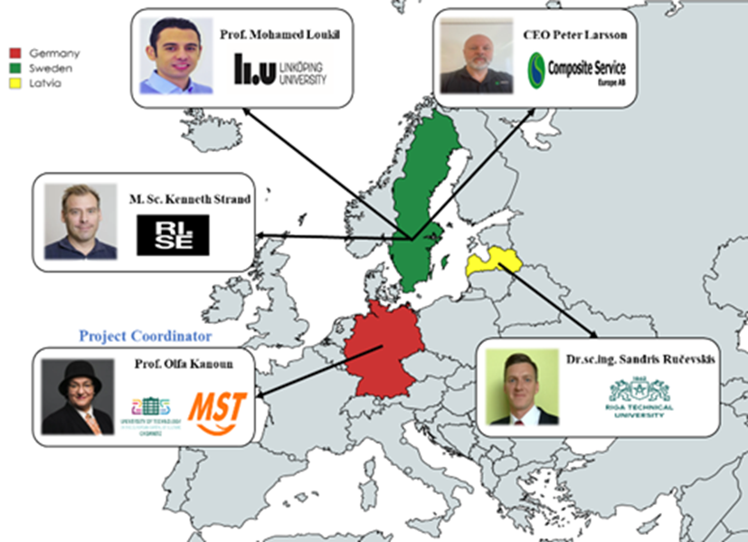 Digital Kickoff of EU Project ISIMON