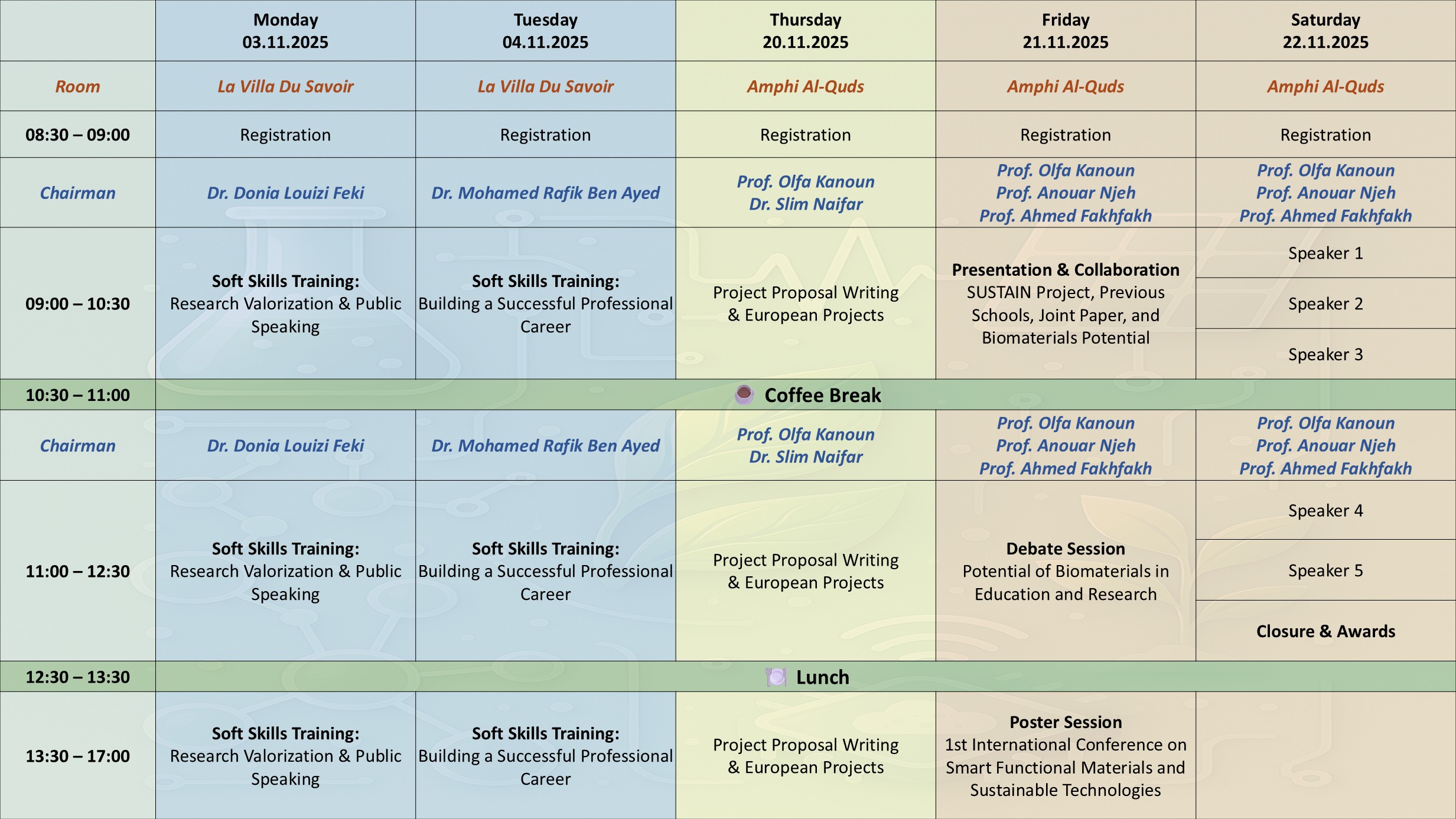 Project Proposal Training Announcement