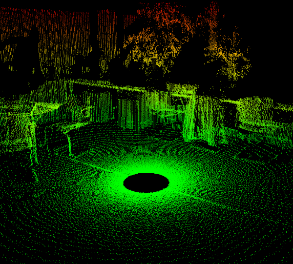 3D point cloud from a scan