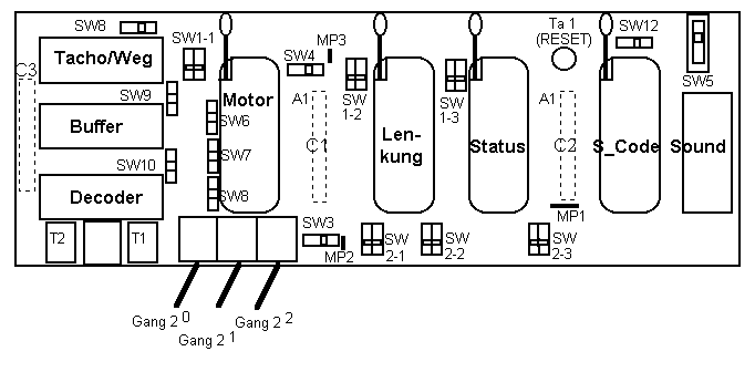 Anordnung der Bauelemente auf der Anwenderleiterplatte SPLD1