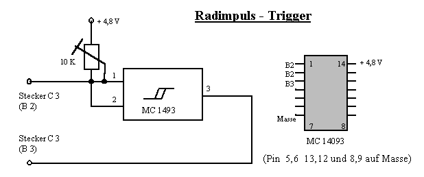 Radimpuls-Trigger