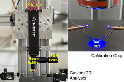 TR Analyser