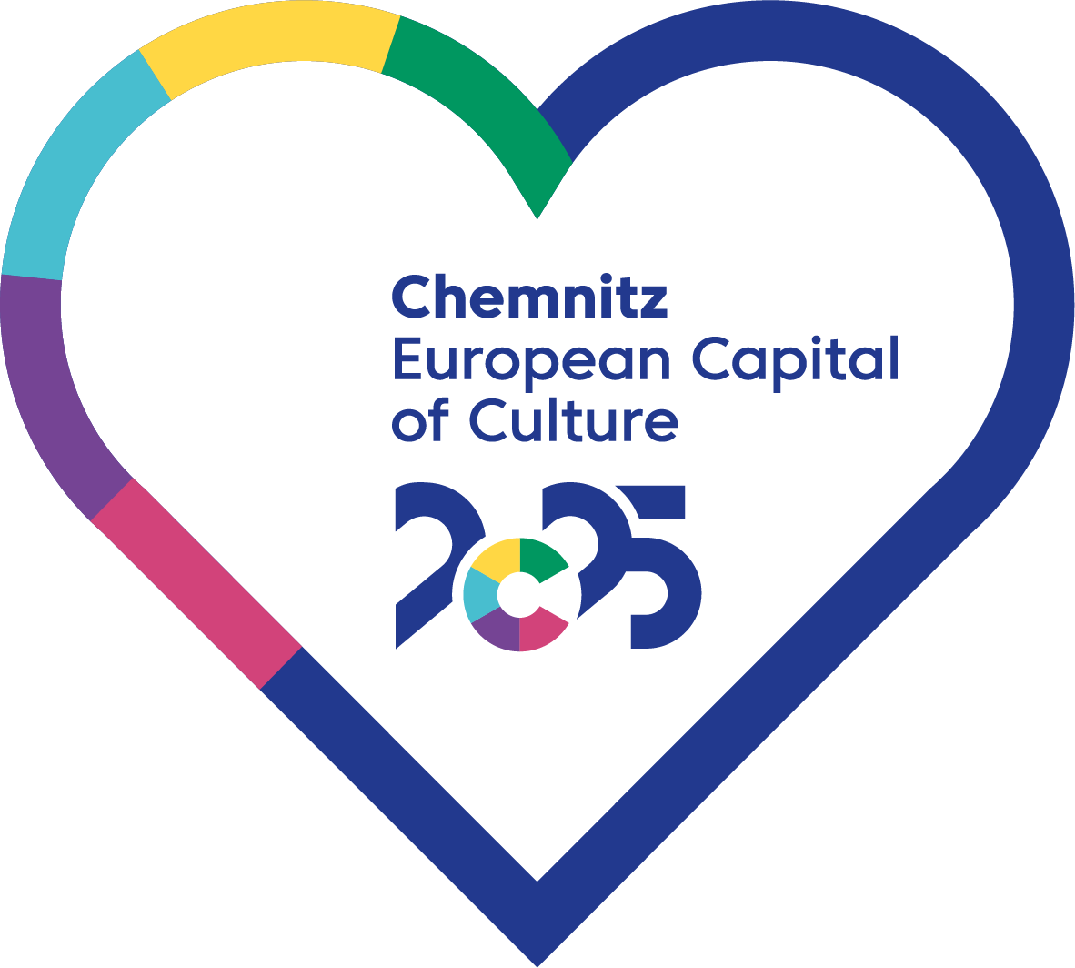 European capital of culture 2025