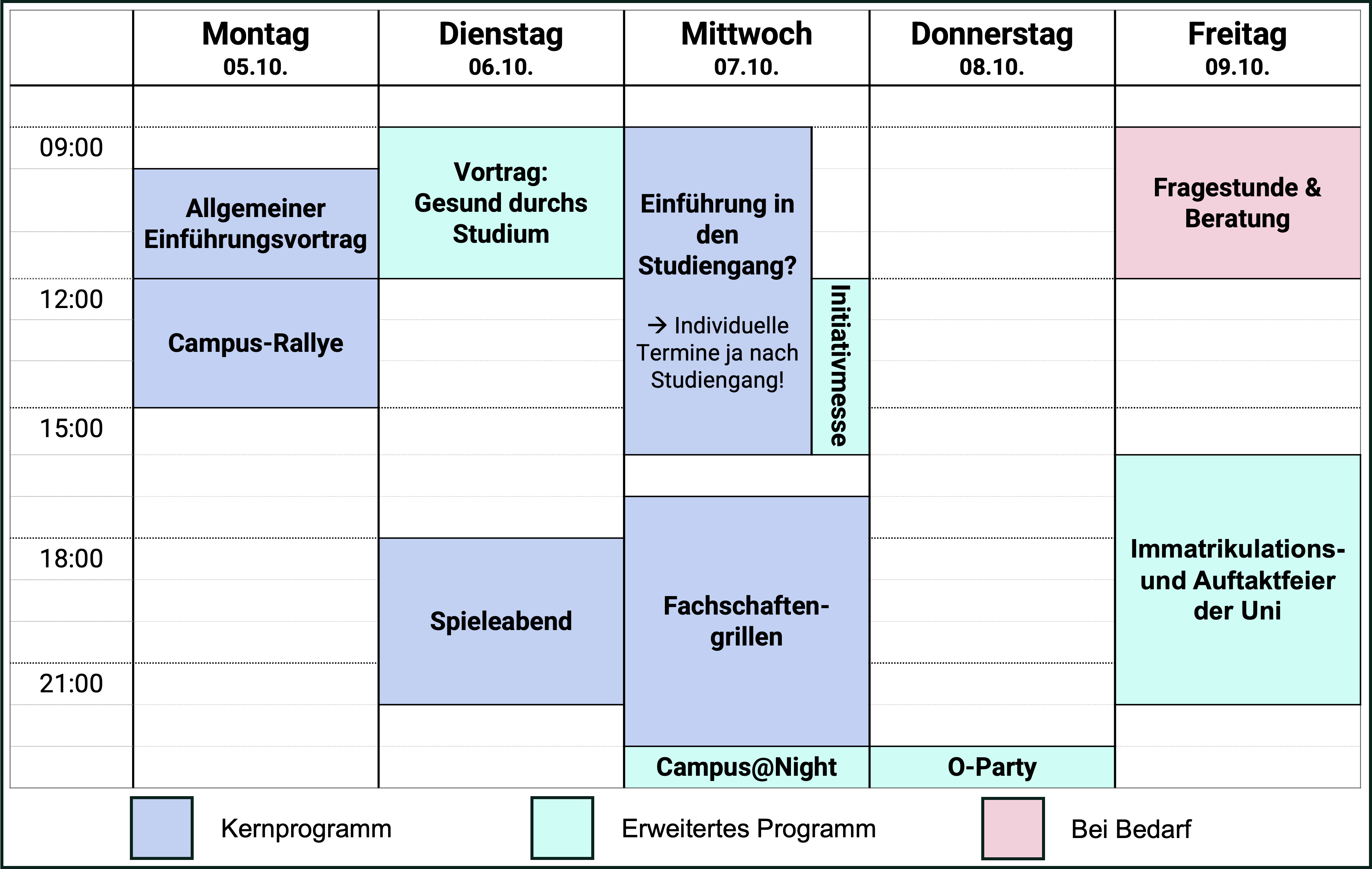 Ablauf Stand 28.09.