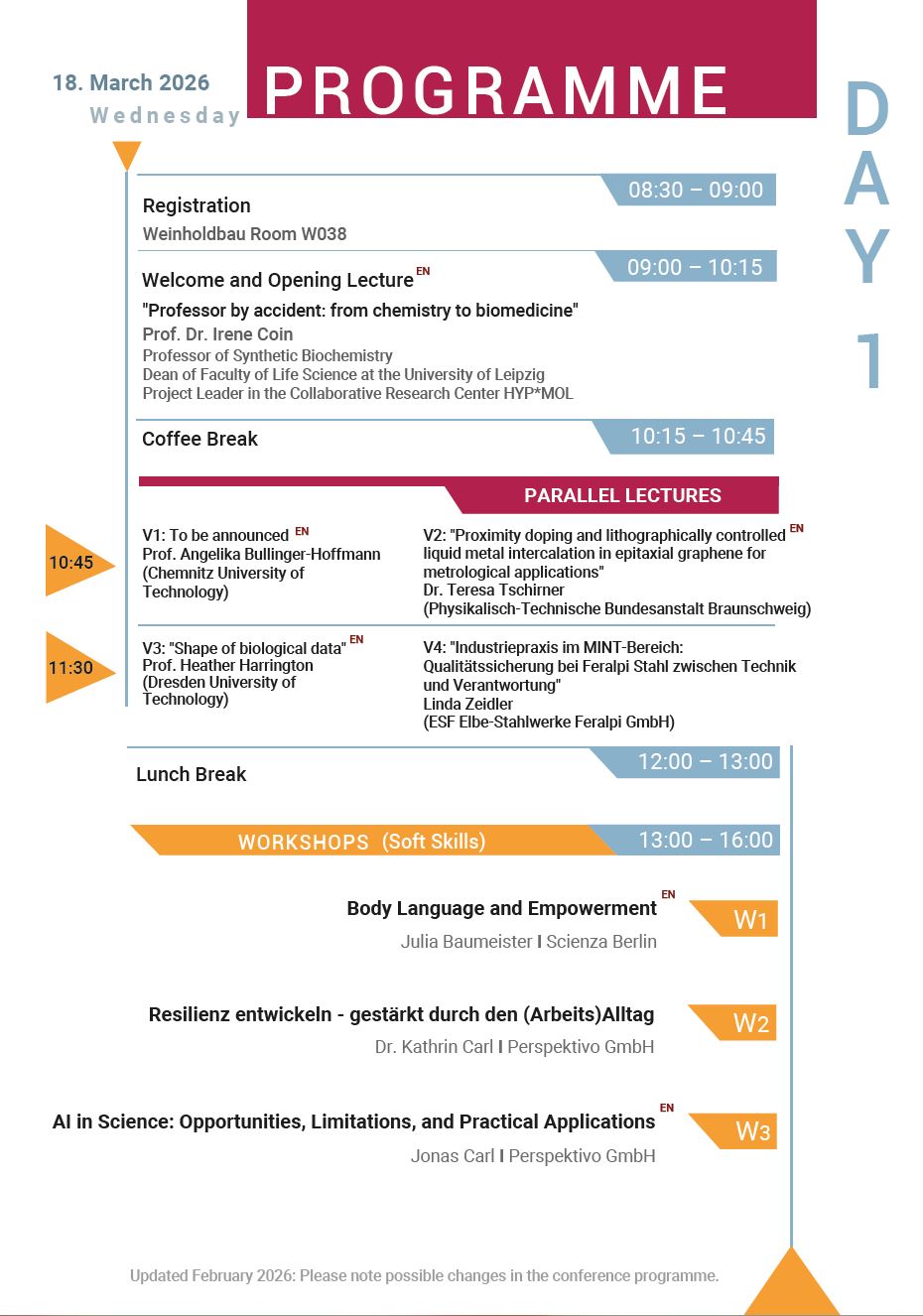 Programm ISINA 2026 Tag 1