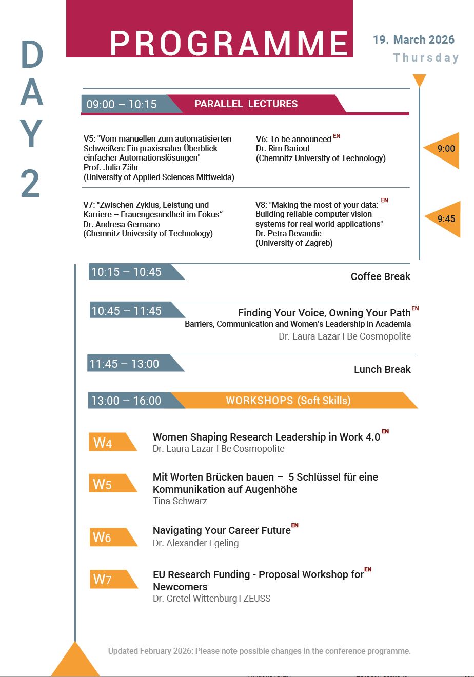 Programm ISINA 2026 Tag 2