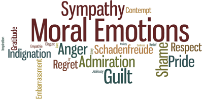 Picture of moral emotion related words in an artistic design