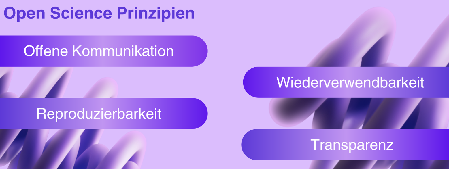 Open Science Prinzipien