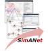 SimANet
