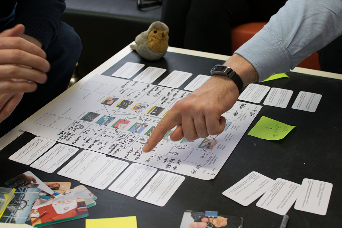 A hand points at the Internet of Tangible Things cards surrounding the worksheet of this tool. Above them is the whetherbird which was described using the IOTT toolkit.