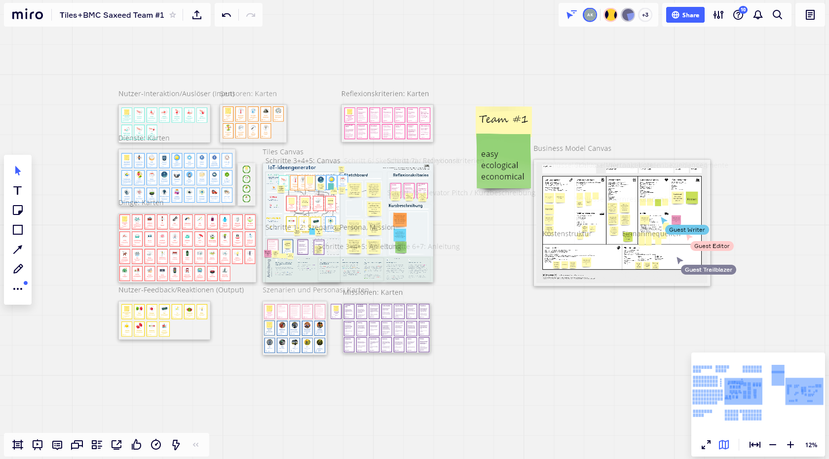 Screenshot der ausgefüllten miro-Board mit Tiles IoT Toolkit und Business Model Canvas