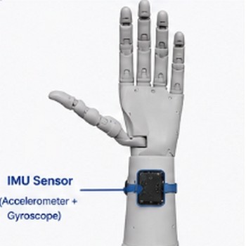 IMU-Based Intention Recognition and Motion State Estimation for Upper-Limb Prosthesis Control