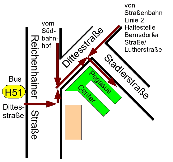 Mathematik zum Anfassen