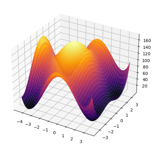 _images/22fd8970af0537f2a1b00435bae87cb4f1f1be896d29627fc676d7b083947afb.png
