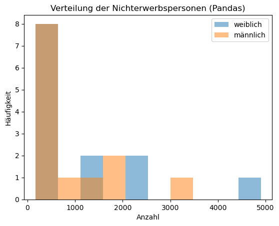 _images/53fa75e80cdff062f9510961264e5bdf2979069426ad3afeedcc88877bd6b1ea.png