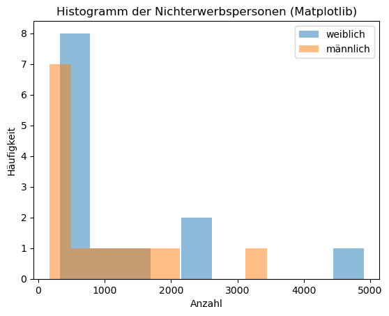 _images/554c7d7f3d9c90fc602fe25a369f64285f1a060051aa08675f32297a712260f2.png