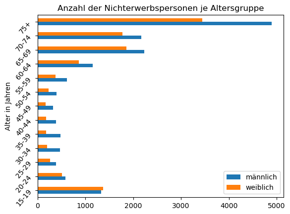 _images/91f439ee010f42fea38ec784965574bdeac3df695635e2df45ef352b2a0ea1a8.png