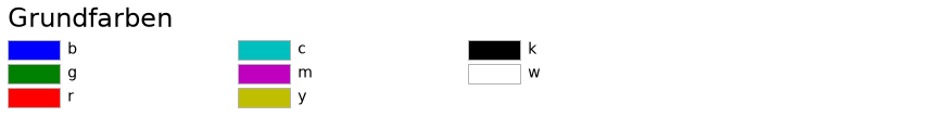 <Figure size 872x118 with 1 Axes>