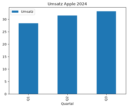 <Figure size 640x480 with 1 Axes>