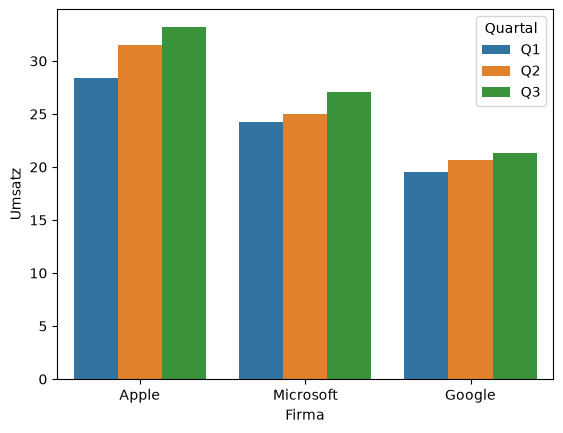 <Figure size 640x480 with 1 Axes>