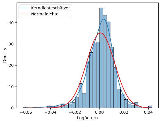 <Figure size 640x480 with 1 Axes>