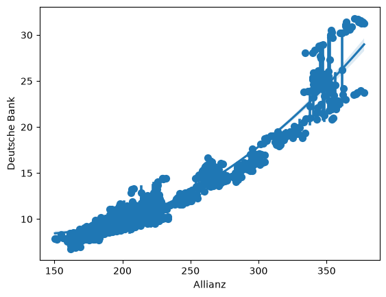 <Figure size 640x480 with 1 Axes>