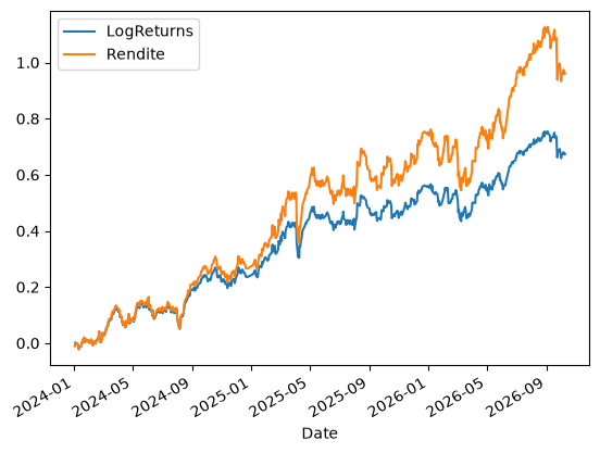 <Figure size 640x480 with 1 Axes>