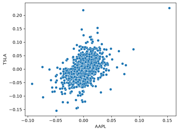 <Figure size 640x480 with 1 Axes>