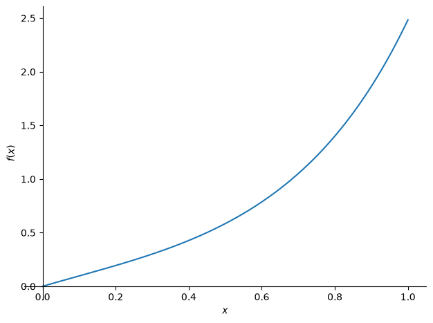 <Figure size 640x480 with 1 Axes>