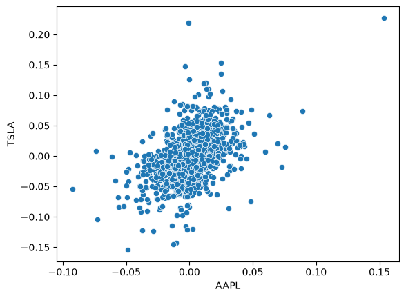 <Figure size 640x480 with 1 Axes>