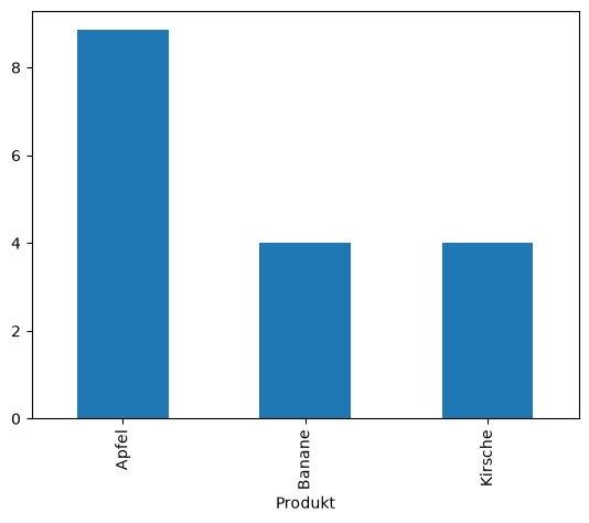 <Figure size 640x480 with 1 Axes>