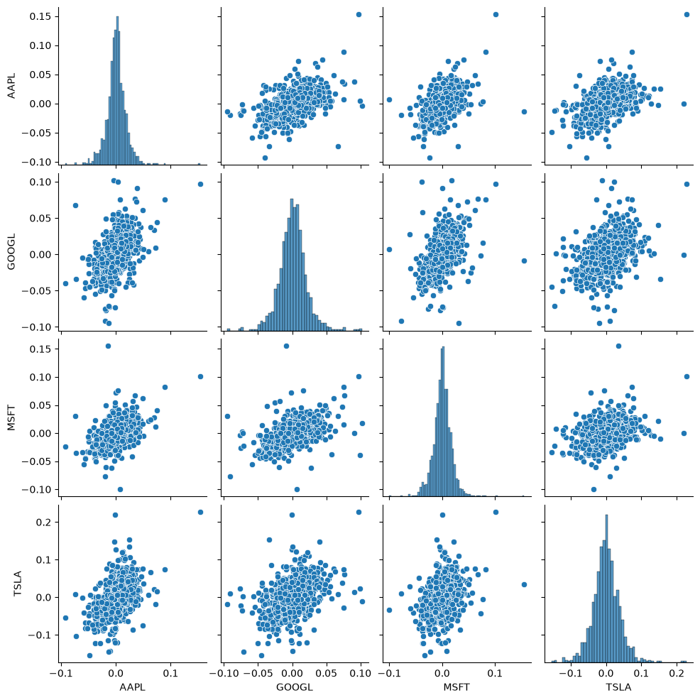 <Figure size 1000x1000 with 20 Axes>