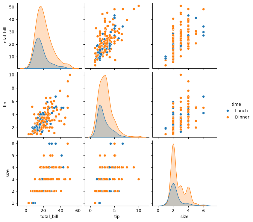 <Figure size 848x750 with 12 Axes>